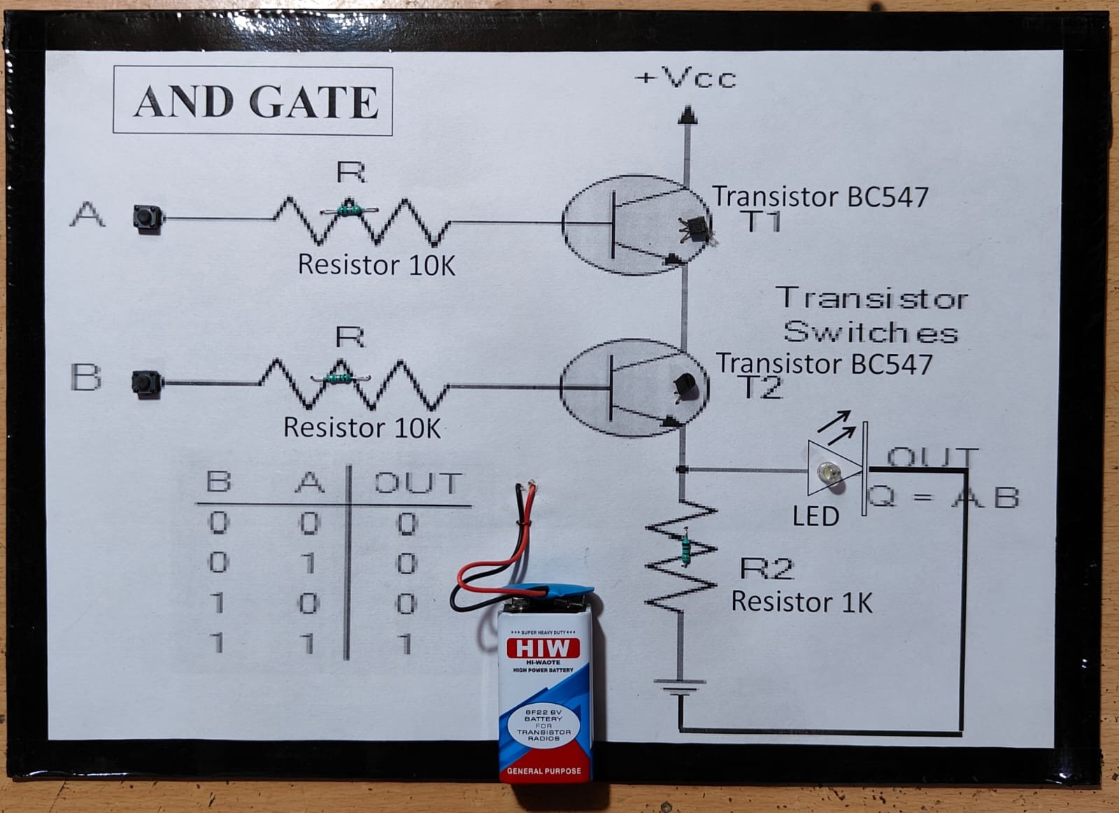 AND Gate - Computronics Lab