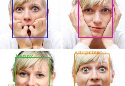 Facial-Emotion-Recognition-using-OpenCV-and-Deepface